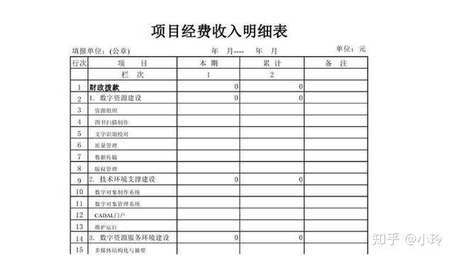 八个经典的税务筹划案例,让你感受到税收筹划的魅力 八个经典的税务筹划案例,让你感受到税收筹划的魅力