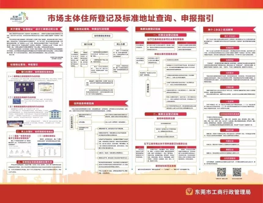 {营业执照办理}大岭山注册公司营业执照办理流程步骤 {营业执照办理}大岭山注册公司营业执照办理流程步骤