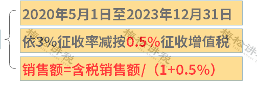 刚刚,增值税又变了!13%→3%,3月1日起执行!附最新最全税率表! 刚刚,增值税又变了!13%→3%,3月1日起执行!附最新最全税率表!